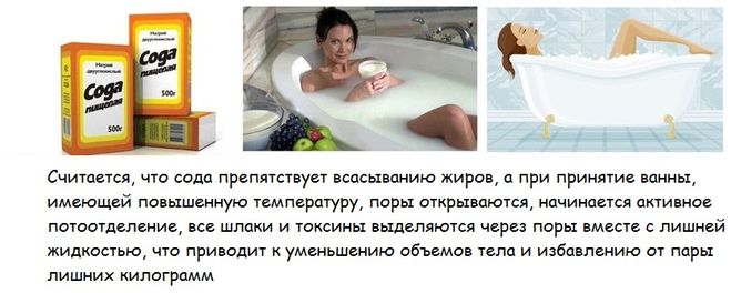 Можно ли принять горячую ванну при температуре. Принятие ванны с содой. Сода для увеличения мужского. Увеличение с помощью соды. Ванная с содой для похудения.