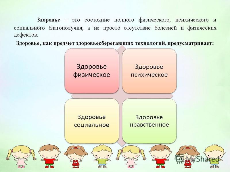 Здоровье это состояние. Физическое и психическое здоровье. Здоровье это состояние полного физического психического. Физическое психическое и социальное здоровье. Здоровье это полное физическое психическое и социальное.