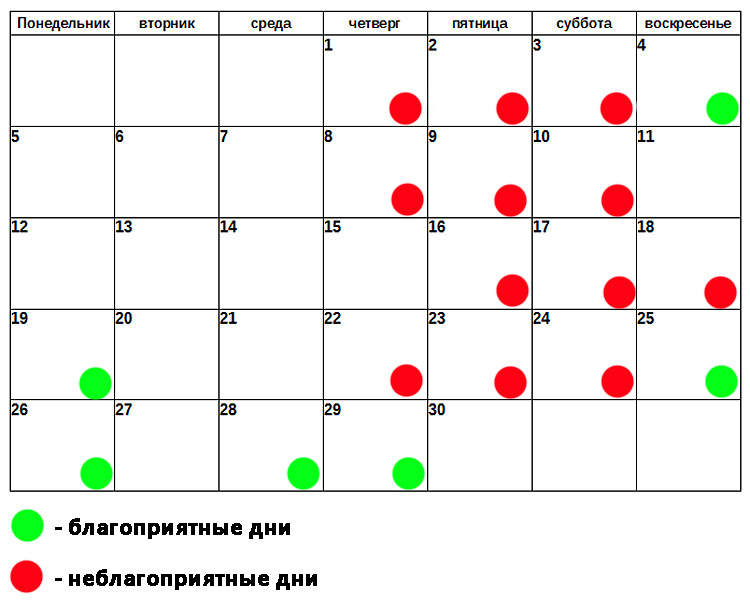 14 июня какой лунный день. Календарь красоты по часам. Лунный календарь красоты. Лунный календарь для обрядов. Календарь красоты ампулы красоты.