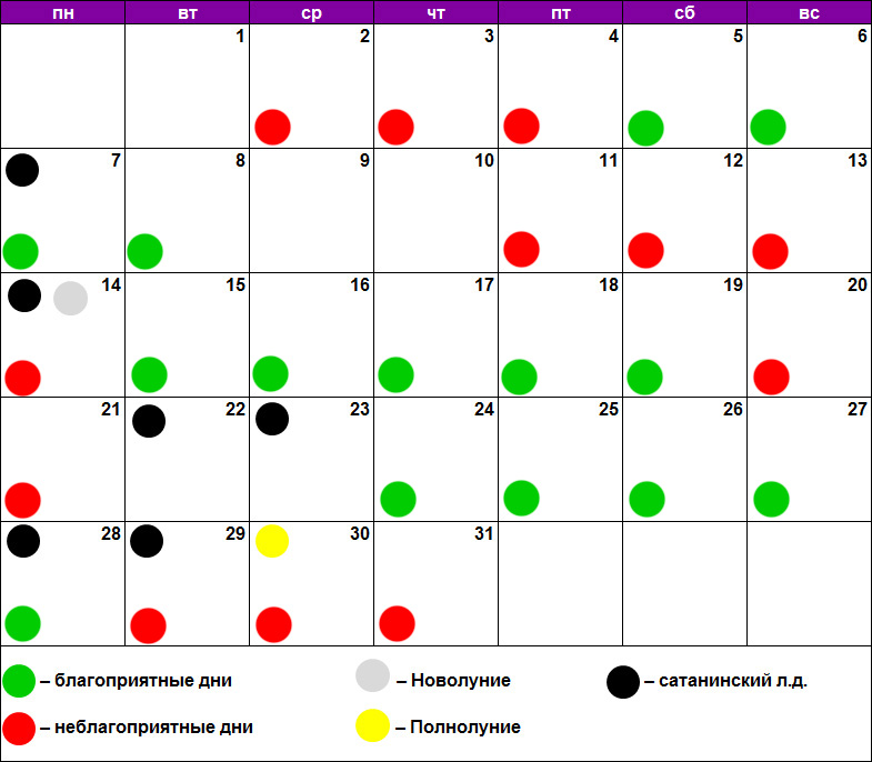 Лунный календарь окрашивания волос на июль 2024. Календарь окрашивания волос. Лунный календарь. Окраска по лунному календарю. Окраска волос по лунному.