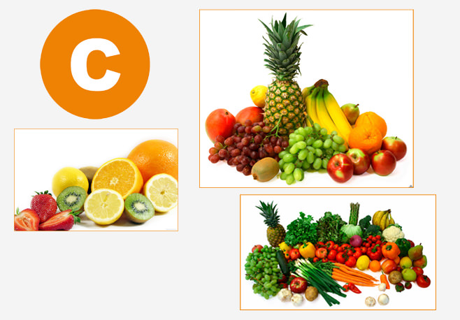 Овощи витамин b. Фрукты в которых есть витамин с. Витамины в продуктах. Витамины в фруктах. Витамин б.