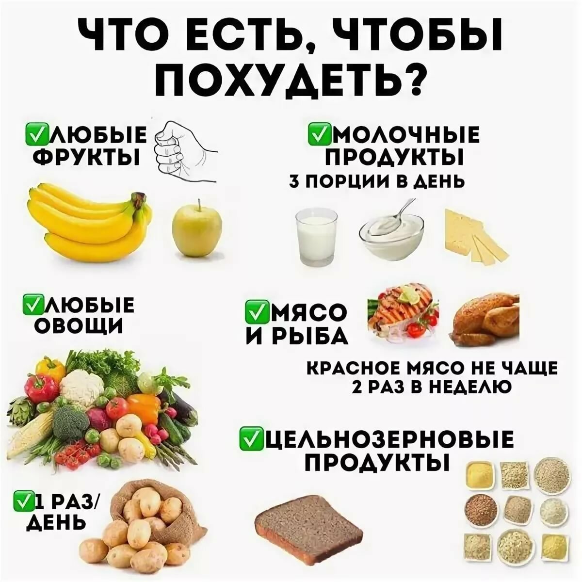 После скольки нельзя есть чтобы похудеть: 10 мифов о похудании. Кому, что и сколько на самом деле можно и нельзя есть | Правильное питание | Здоровье — Власиха ICVL.RU Портал городского округа