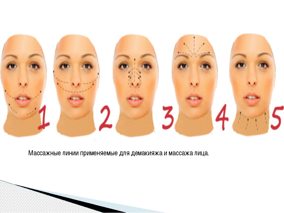 Дарсонваль для лица схема массажа лица