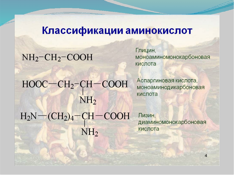 Аминокислоты москва. Аминокислоты строение и классификация. Классификация аминокислот таблица. Классификация аминокислот биохимия. Классификация аминокислот химия.