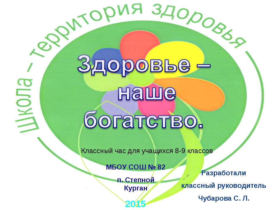 Классный час в 7 классе презентация на тему твое здоровье