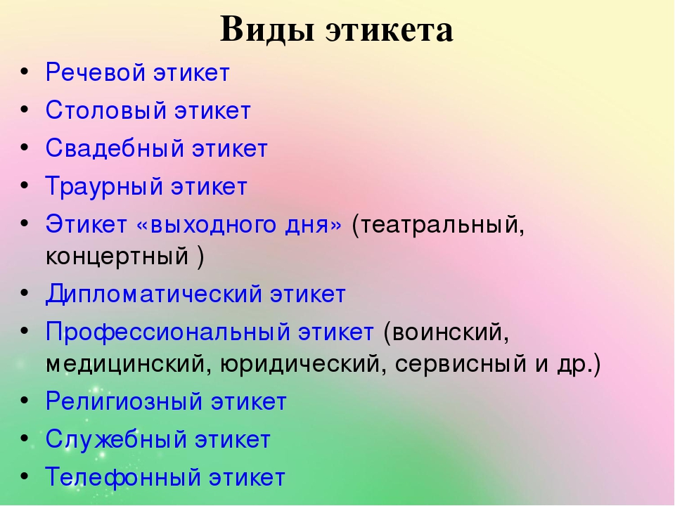 Порядок 3 буквы. Виды столового этикета. Виды речевого этикета. Виды этикета выходного дня. Виды этикета траурный.