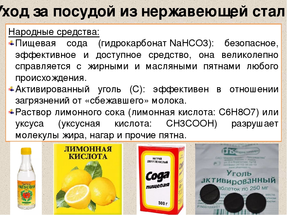 Средство руками рецепт. Пищевая сода и лимонная кислота. Моющее средство с лимонной кислотой. Раствор соды и лимонной кислоты. Сода моющее средство.