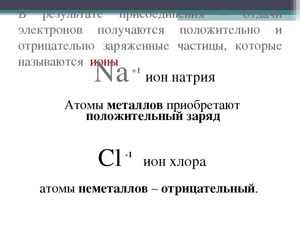 Имеет положительный или отрицательный заряд. Заряд Иона натрия. Какой заряд имеют ионы металлов и неметаллов.