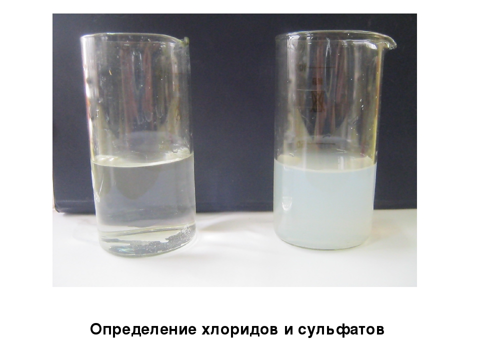 Хлор ионы в воде