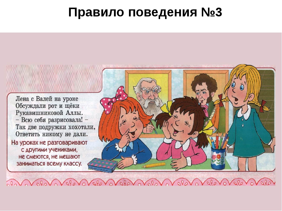 1 поведения. Правила поведения презентация. Правил поведения в школе 1 класс. Правила поведения в школе 1 класс презентация. Поведение в коллективе для школьников.