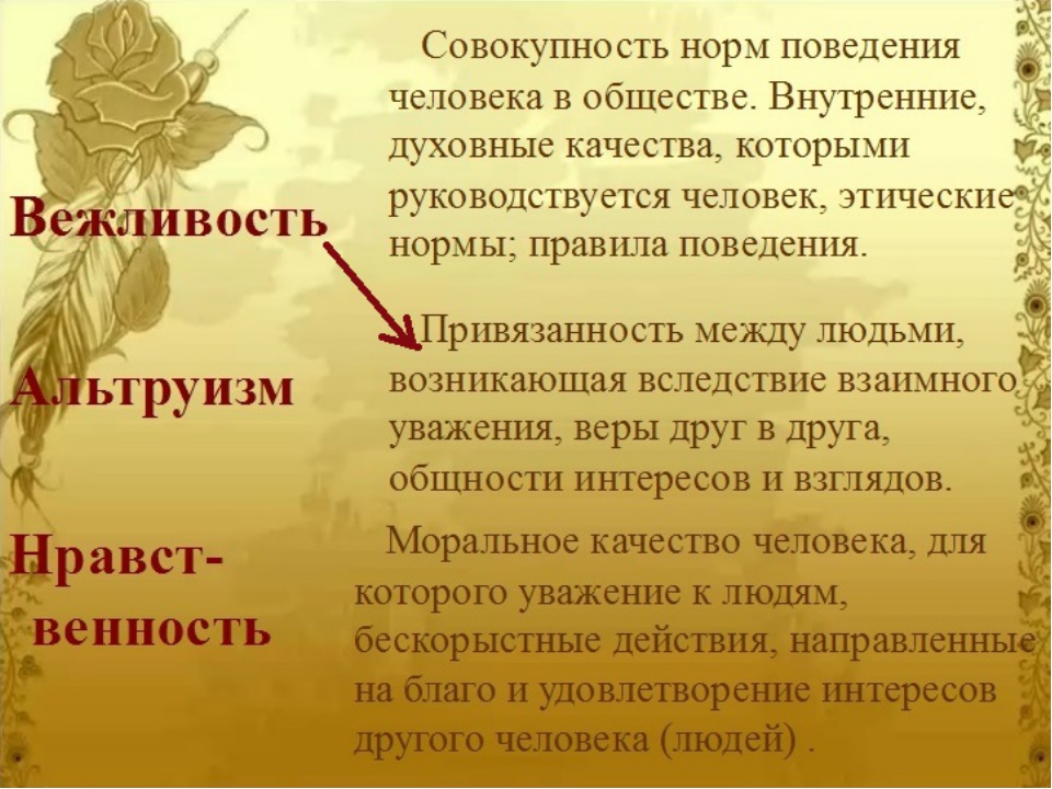 Совокупность правил поведения в группе. Духовные качества человека. Духовные и нравственные качества. Модель элемент имя признака значение признака. Духовные качества человека примеры.