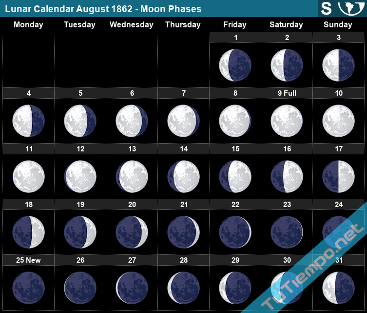 Какая луна в марте 2024 г. Фазы Луны. Лунный календарь на август. Последний день лунного месяца. Фаза Луны сейчас.