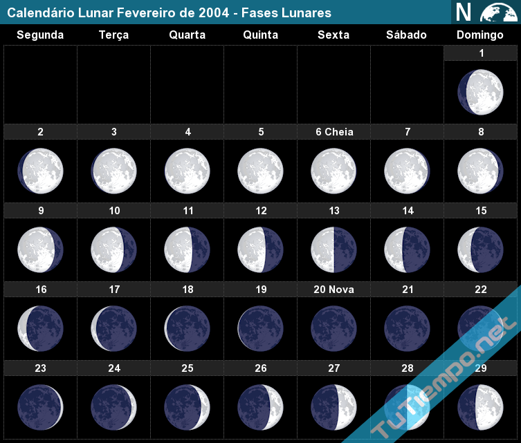 В какой фазе луна на сегодняшний день. Луна 2004 года. Полнолуние в 2004 году по месяцам. Фаза Луны июль 2004.