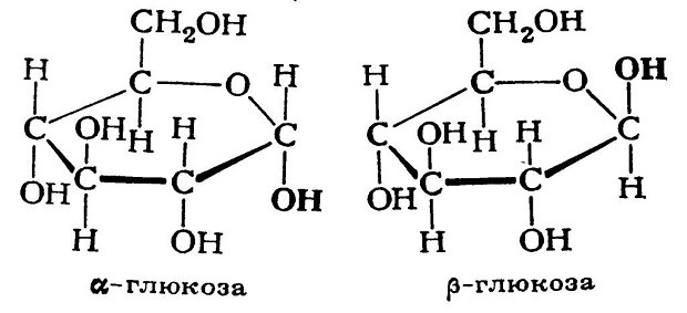 Химическая формула