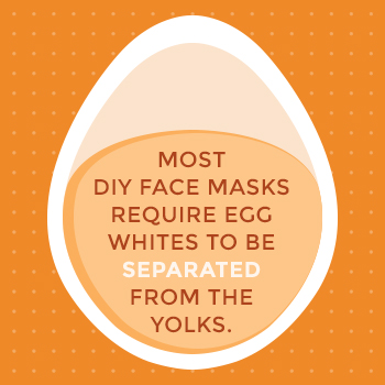 Egg Whites for DIY Face Masks