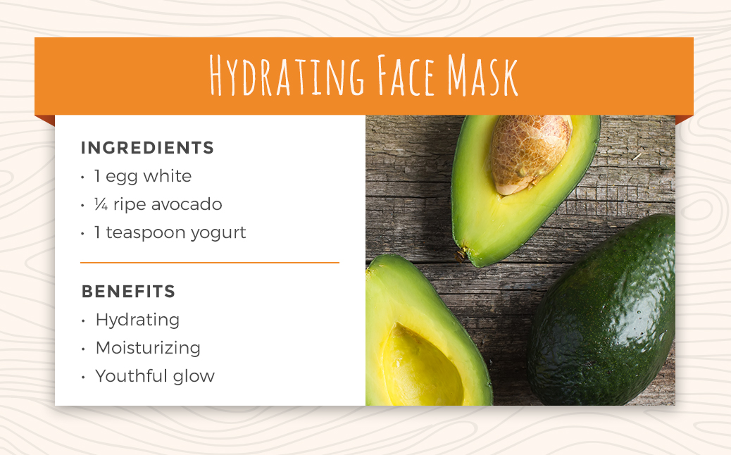 Hydrating Face Mask Ingredients and Benefits