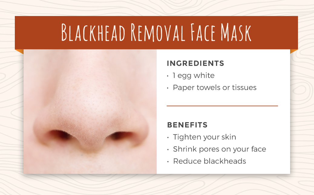 Blackhead Removal Face Mask Ingredients and Benefits