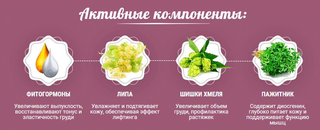 Фитоэстрогены в каких продуктах содержится больше всего таблица фото